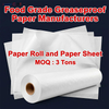 Top-tier greaseproof paper manufacturers offering wholesale rolls and sheets with low MOQ.