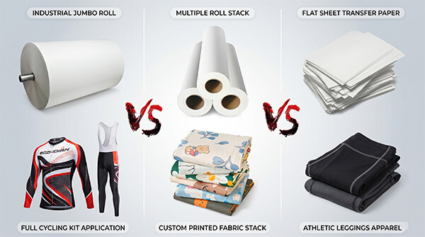 How-to-distinguish-different-dye-sublimation-paper.jpg