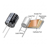 Internal structure diagram of an aluminum electrolytic capacitor showing the paper layer