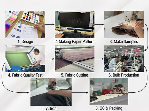 china-textile-supply-chain-circular-fashion.jpg